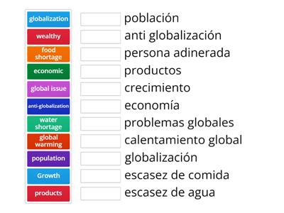 Unit 1: Globalization and Communication - Vocabulary