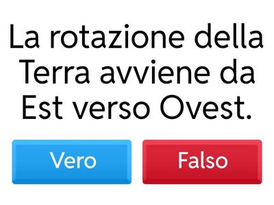 I movimenti della Terra