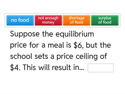 Ceiling and Floor Prices: Consequences