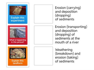 Landforms: Possible Writing Prompts