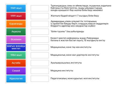 Уақыт сызығы