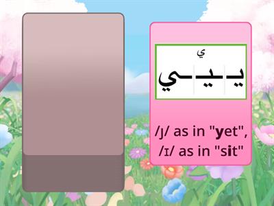 Initial, medial, and final positions & Sounds of the Arabic alphabets- Cards