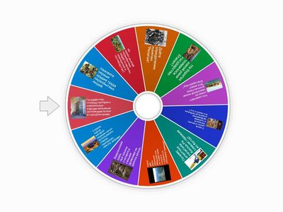 История Древнего мира