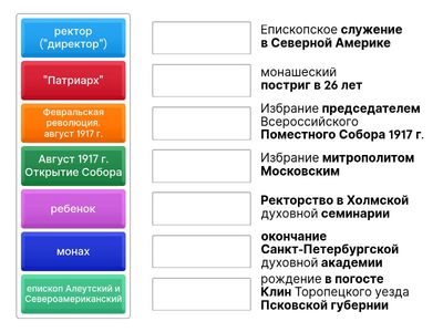 Этапы жизни свт. Тихона (Беллавина)