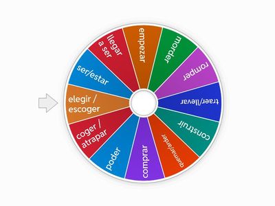 Irregular verbs 4º-5º