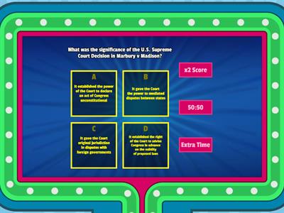 Landmark Supreme Court Cases