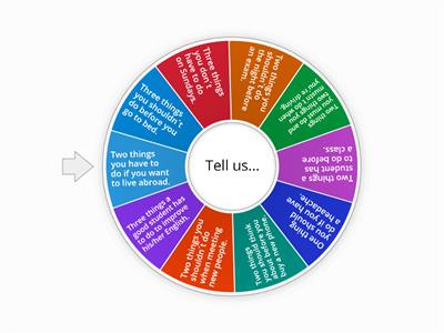 HAVE TO/ MUST / SHOULD 