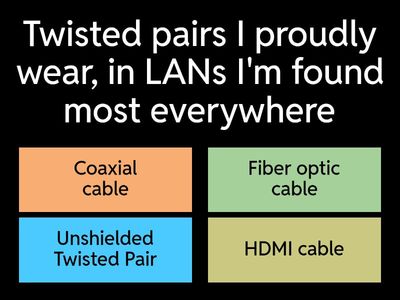 What am I?  RIDDLE Quest