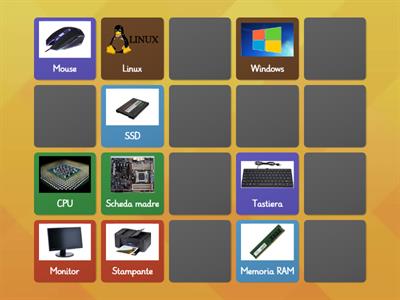 Memory - Hardware e software