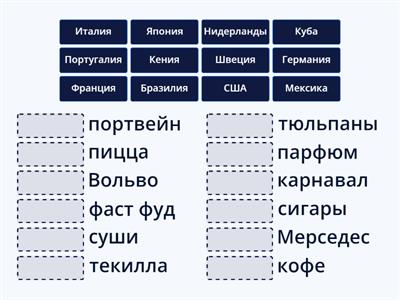 РКИ Ассоциации 