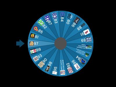 wheel of madden overall