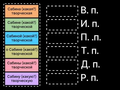 Склонение прилагательных