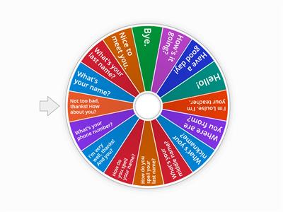 Introductions and greetings