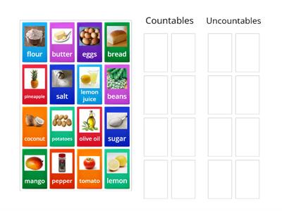 Countable Uncountable Food 