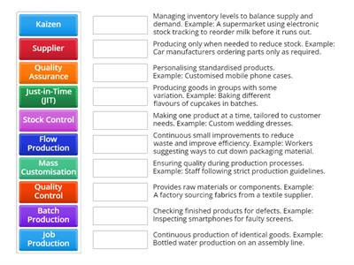 Revise methods of production