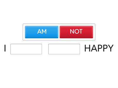 TO BE- NEGATIVE FORM