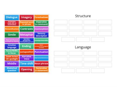Language or Structure 