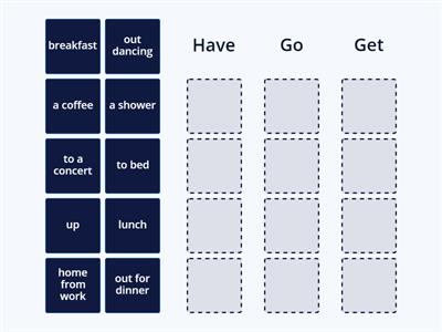 Daily life (Outcomes: Elementary)