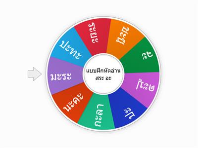 สระ อะ