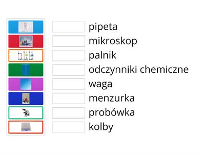 Czego potrzebuje chemik do pracy?