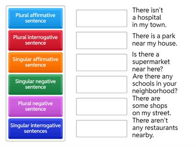 There is / There are.