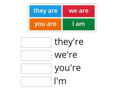 Contractions with are and am