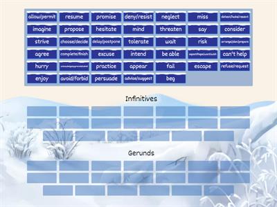 Gerund vs. Infinitive: TOEIC