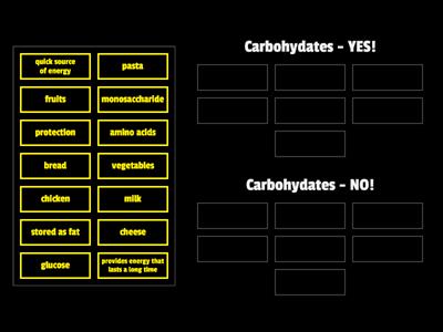 Carbohydrates - yes or no?