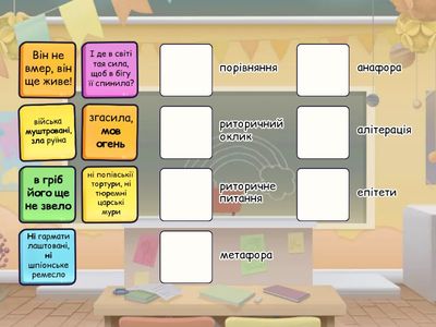 Художні засоби в поезії "Гімн" Івана Франка