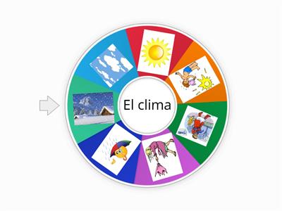 El clima / El tiempo 