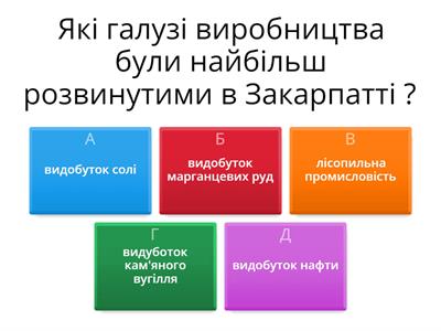 Історія України 9 клас