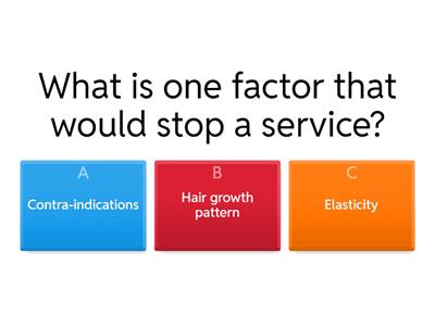 client consultation.