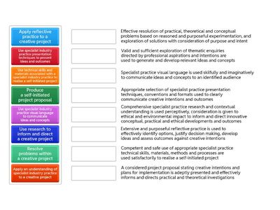 What does it all mean?