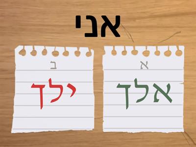 קפיצת קריאה - בלי שגיאות: אני בעתיד