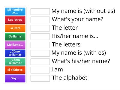 Beginner Spanish- Class 2