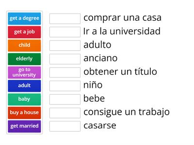 tema 5 inglés 