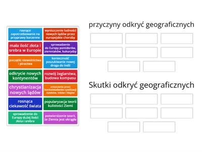 odkrycia geograficzne