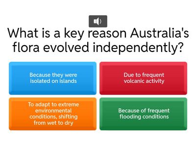 T3.6 Adaptations in Australian Plants