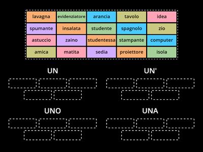 articoli indeterminativi - un, un', una, uno