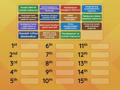 1.3.7 ALAT DASAR KEWANGAN (KETATKAN SYARAT SEWA BELI)