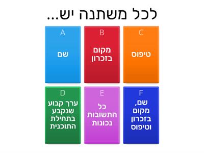 הרצאה 2 מבוא למדמ"ח