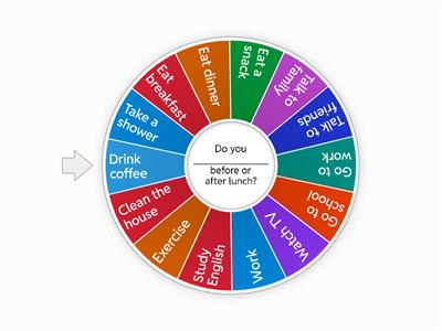 Before Or After Lunch?