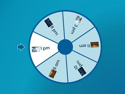 EMPOWER A1 P12 EX 2D