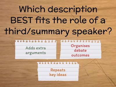 Role of the Closing Speaker