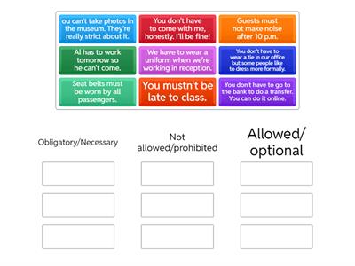 permission and obligation