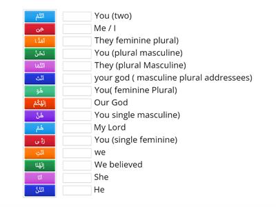 Arabic Pronouns