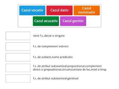 Cazurile substantivului-Limba si literatura romana