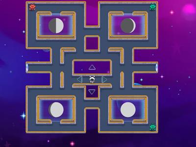 Southern Hemisphere Moon Phases