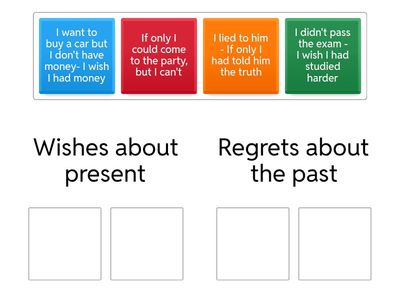 Wishes & regrets