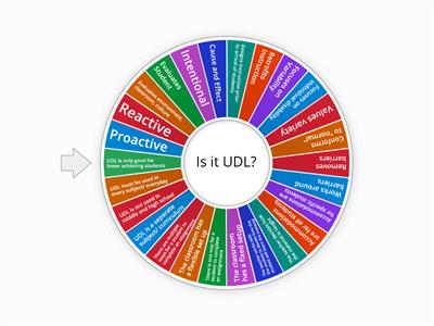 UDL is vs. is not